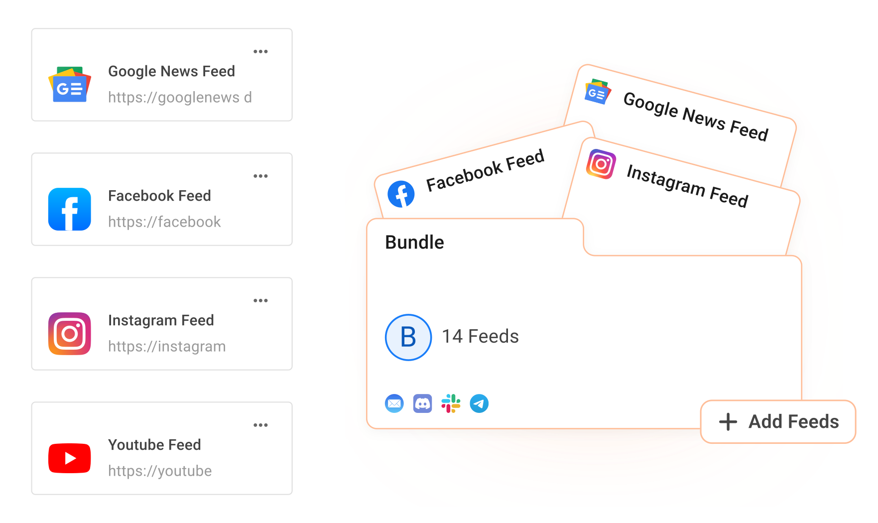 RSS Feed Aggregator & Bundler